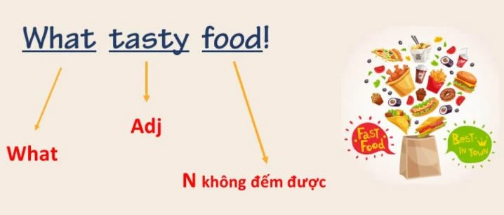 Câu cảm thán