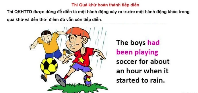 Thì quá khứ hoàn thành tiếp diễn